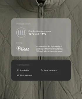 Chaqueta acolchada repelente al agua Fellex® Aerogel