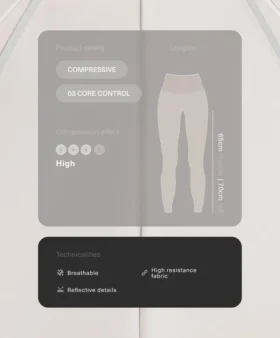 Compressive Leggings de Core Control hasta los tobillos