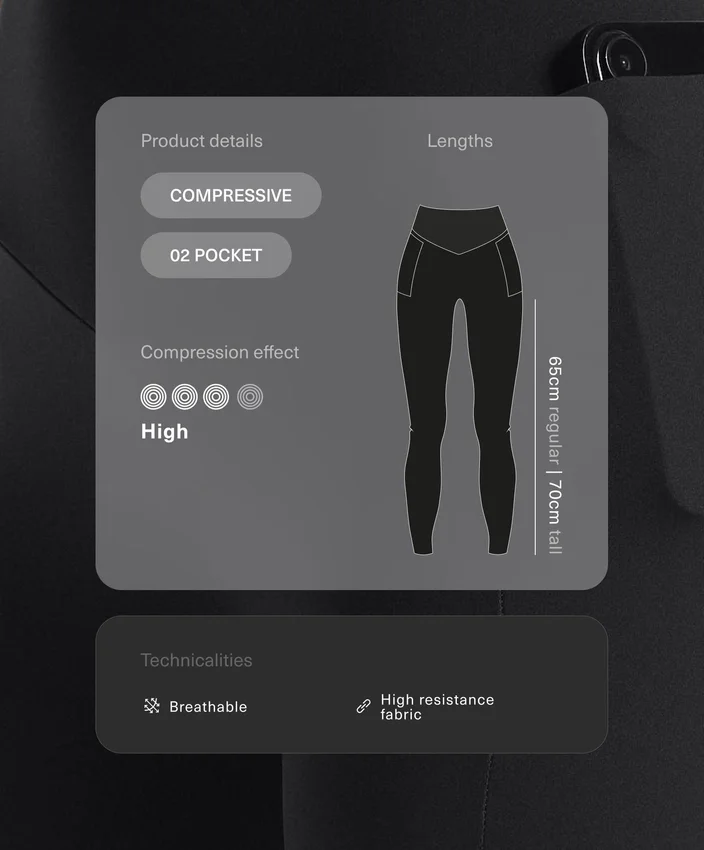 Leggings compresivos de talle alto hasta el tobillo con bolsillo Leggings compresivos de talle alto hasta el tobillo con bolsillo
